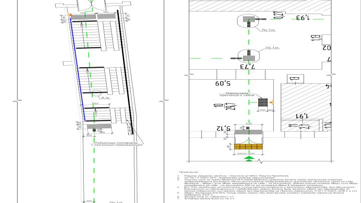 Наземные указатели