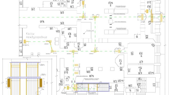 Тактильные указатели