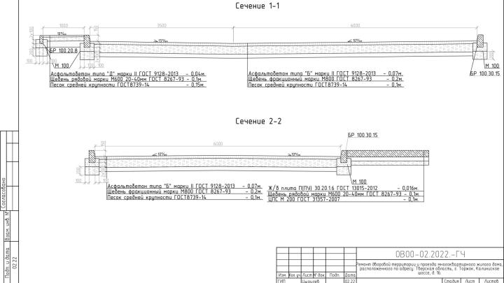 Разработка проектной документации предомовой территории