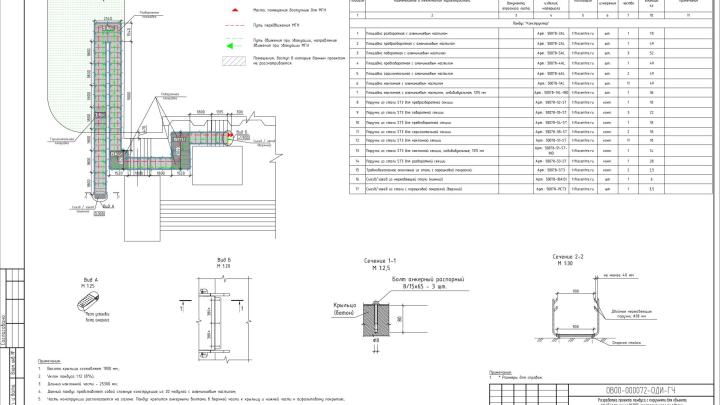 Проект Театра
