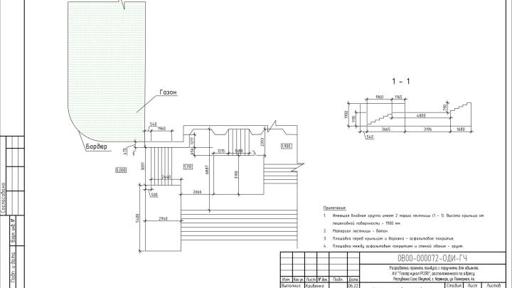 Проект Театра