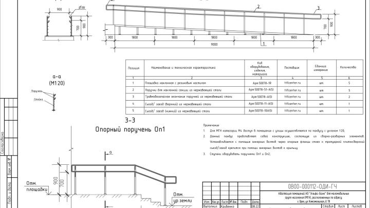 Спецификация пандуса