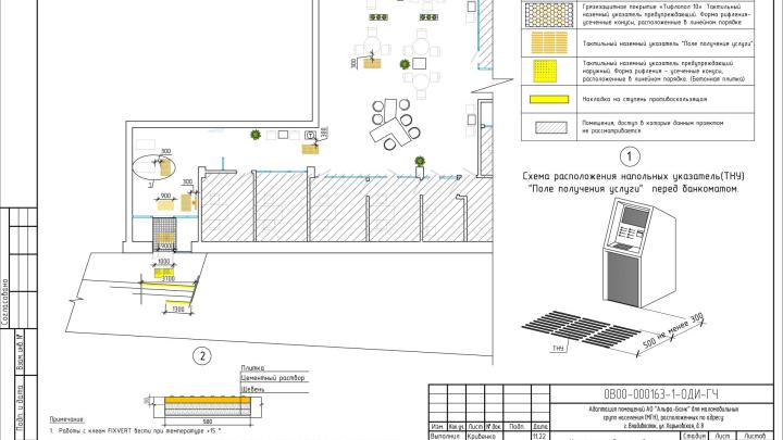 Схема расположения поручней