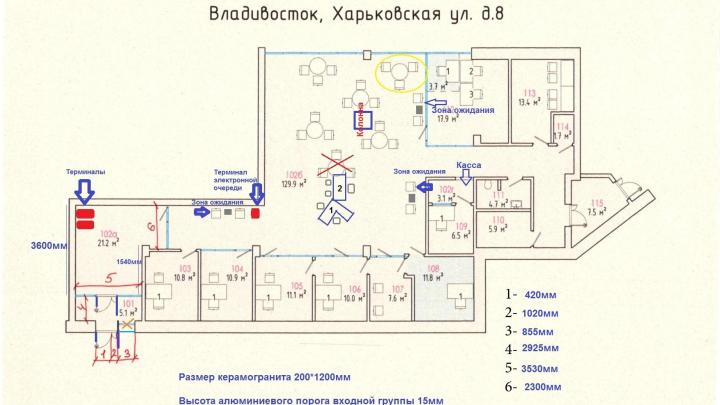 Мерки объекта