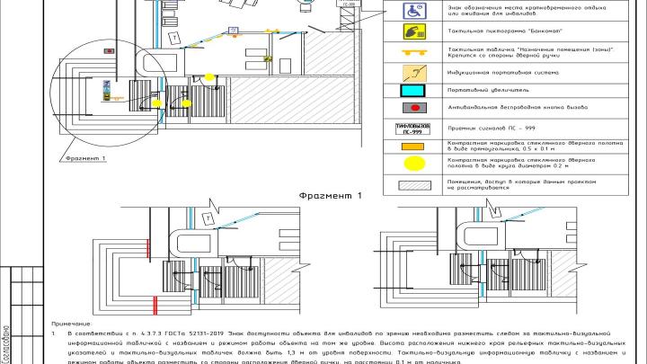 План схема адаптации помещений