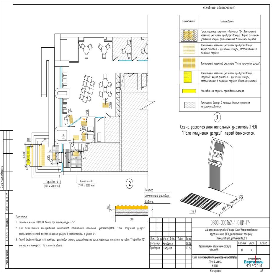 План схема адаптации помещений