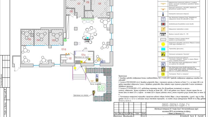 План схема установки визуальных и тактильных указателей