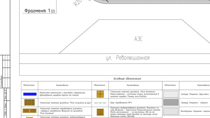 Схема расположения тактильных инвалидов (ТНУ)