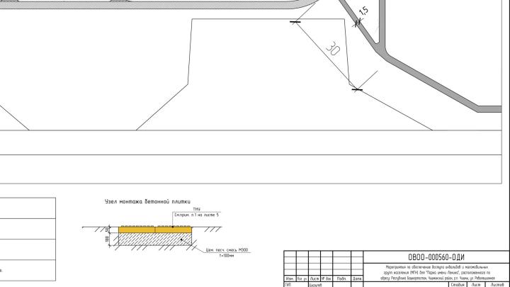 Схема расположения тактильных инвалидов (ТНУ)