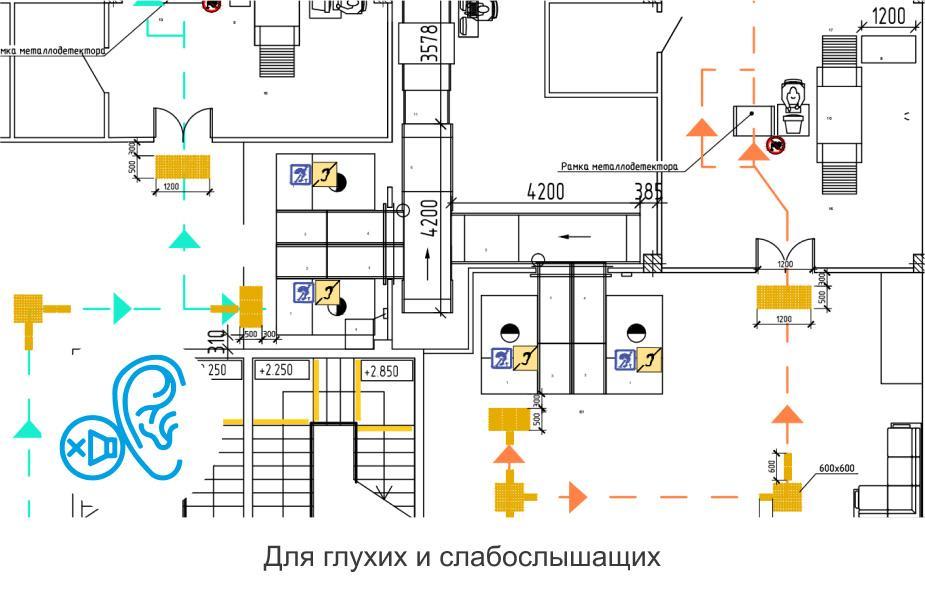 Для глухих и слабослышащих