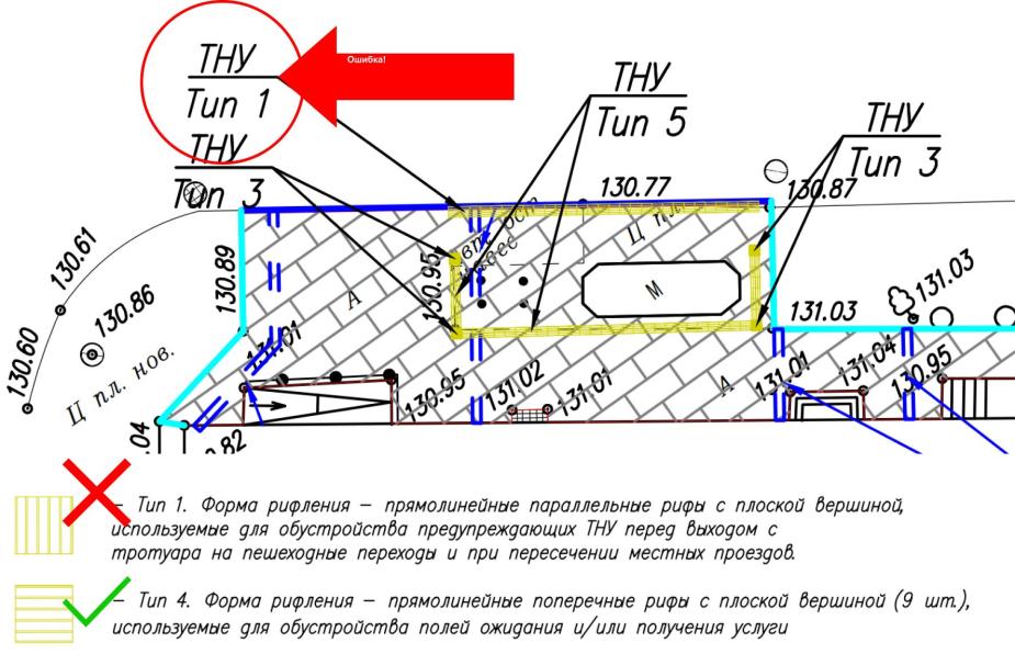 Проектно-сметная документация