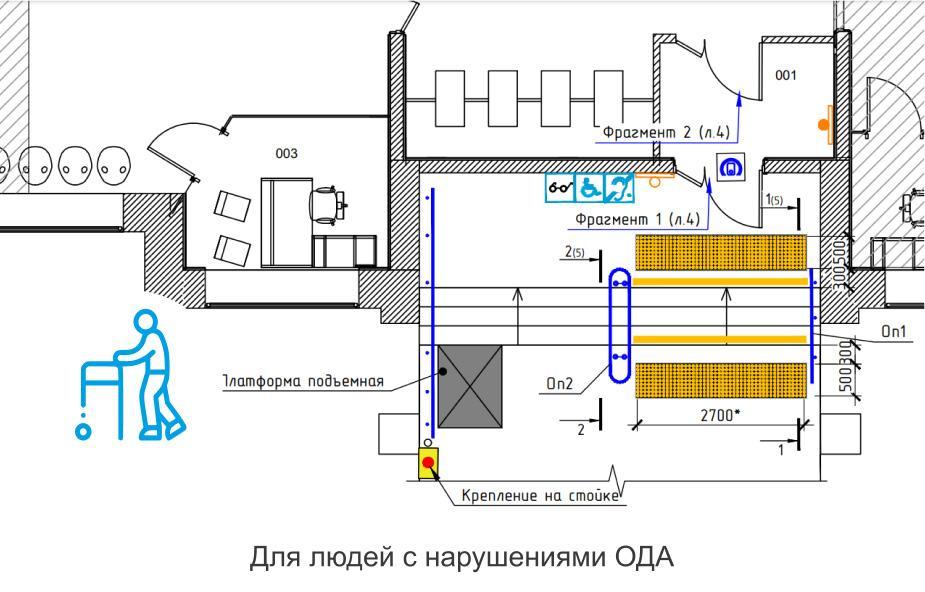 Для людей с нарушениями ОДА