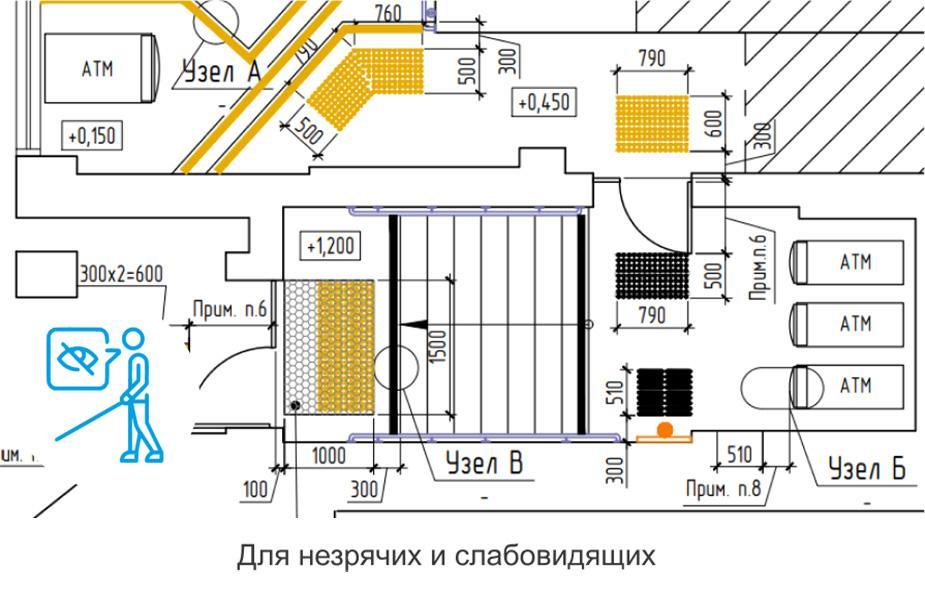 Для незрячих и слабовидящих