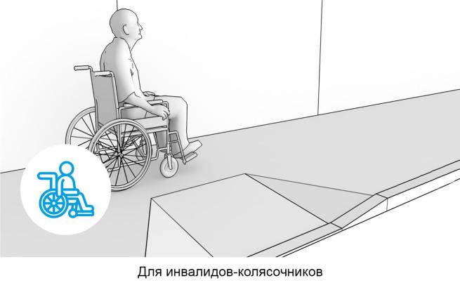 Адаптация для инвалидов-колясочников