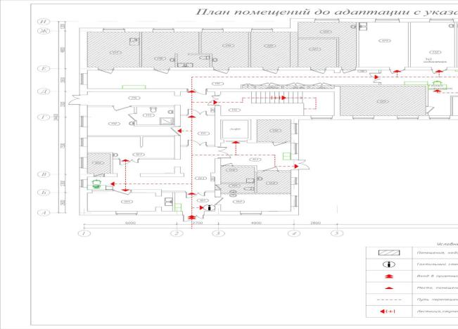 Схема расположения тактильных настенных указателей на пути перемещения МГН, второй этаж