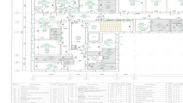 Схема расположения тактильных настенных указателей на пути перемещения МГН, второй этаж