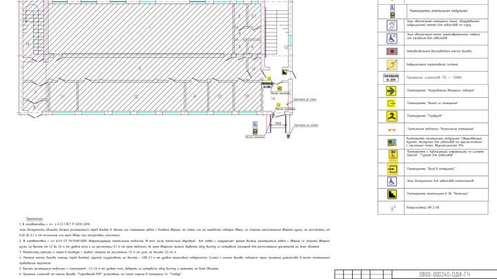 Схема расположения объектов для МГН