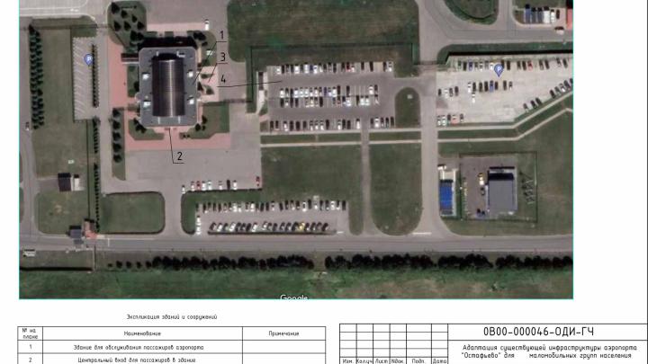 Мероприятие по обеспечению доступной среды