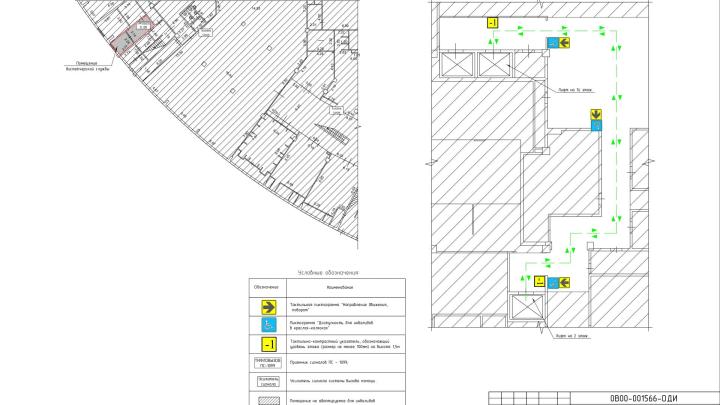 Схема расположения указателей для МГН