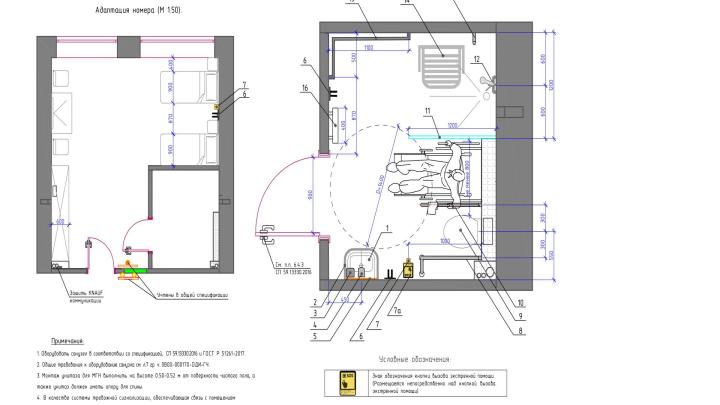 Адаптация сан узла