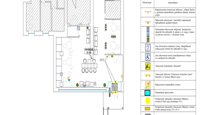 Схема расположения тактильных визуальных указателей