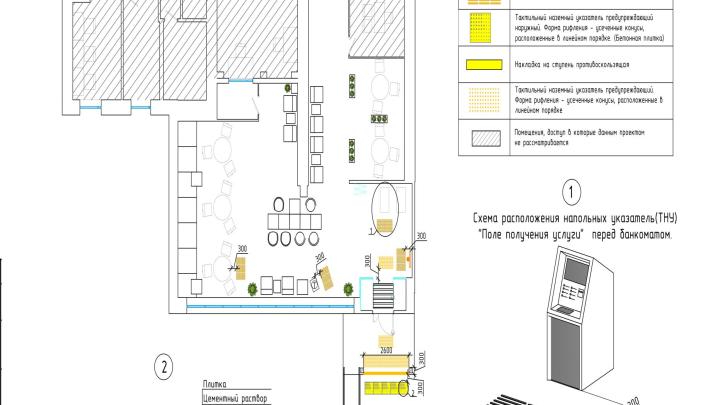 Схема расположения тактильных наземных указателей