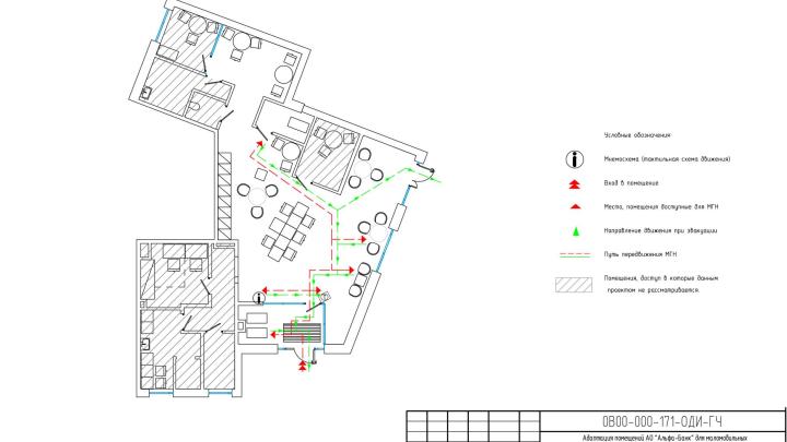 План-схема с объяснительными сносками