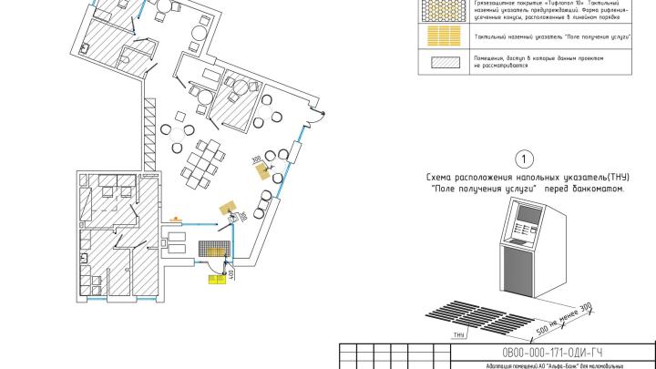 План-схема расположения "Банкомата"