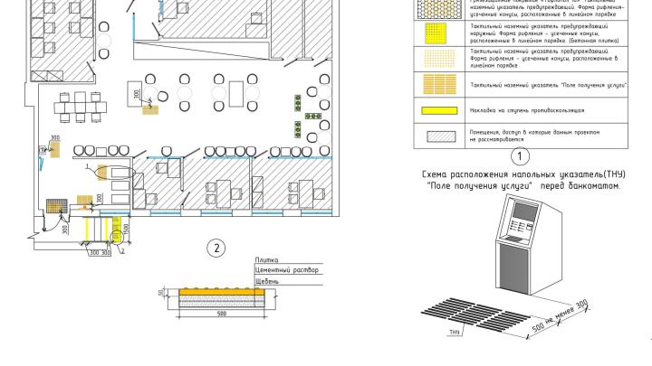 План-схема и расположения банкомата