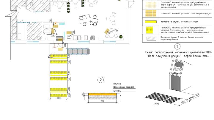 План-схема пти для МГН