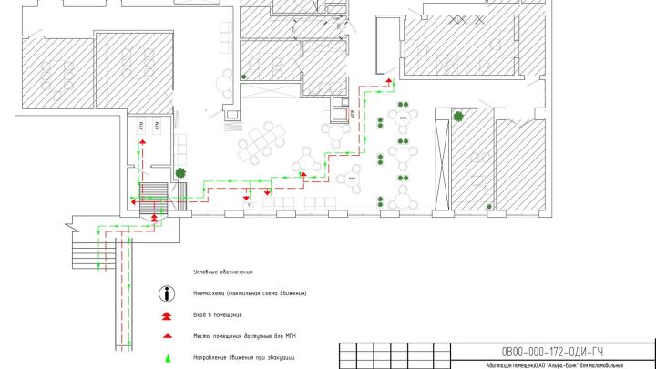 План схема маршрута МГН