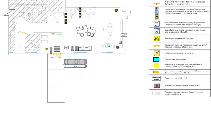 План-схема Банка