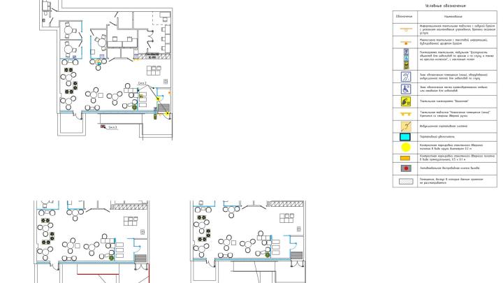 План-схема с указаниями