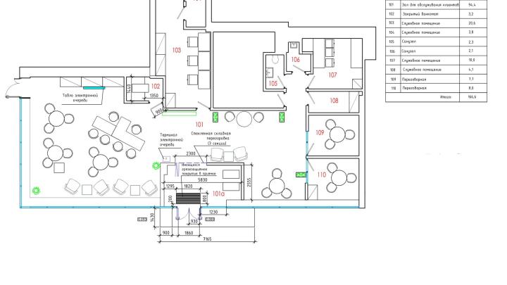 План-схема адаптации