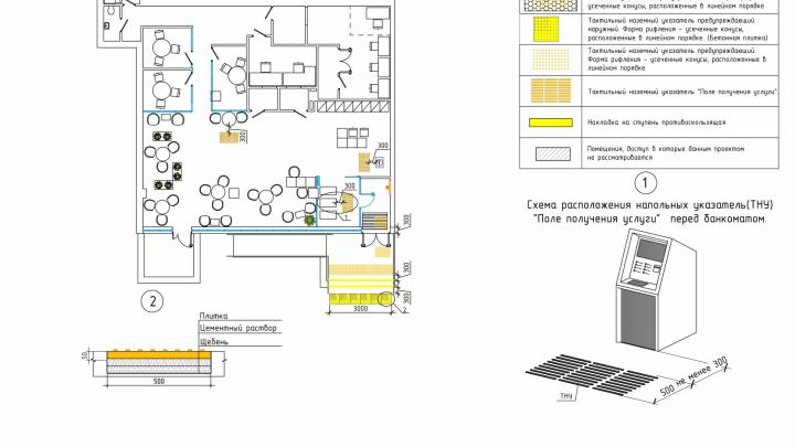 План-схема построения движения для МГН