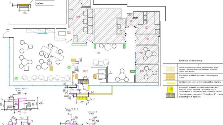 План-схема адаптации