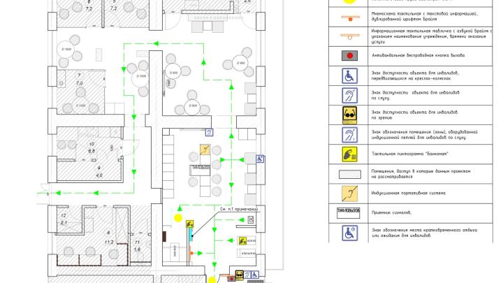 Адаптация для МГН