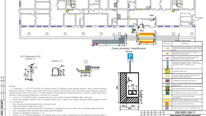 Мероприятия по обеспечению доступа инвалидов