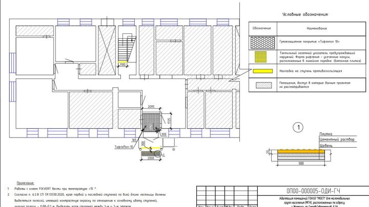 Мероприятия по обеспечению доступа инвалидов - Адаптация помещений