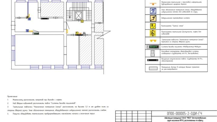 Мероприятия по обеспечению доступа инвалидов - Схема расположения тактильных настенных и напольных указателей третьего этажа