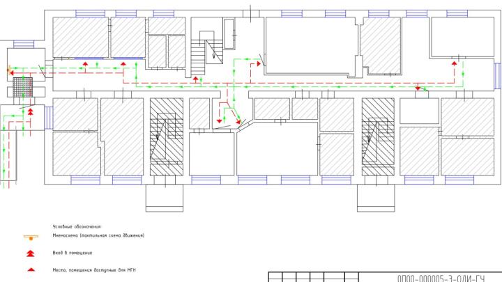 Мероприятия по обеспечению доступа инвалидов - Адаптация помещений ГОАУЗ "МОСП" для маломобильных групп населения