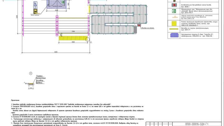 Мероприятия по обеспечению доступа инвалидов и других мгн - Тактильная, тактильно-визуальная и наземная навигация для МГН