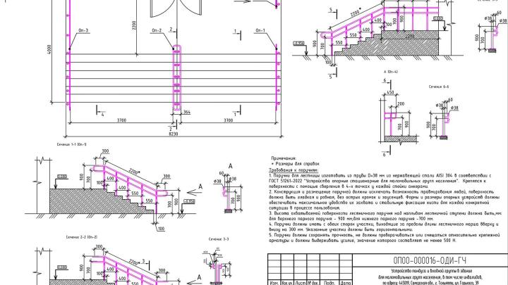 Мероприятия по обеспечению доступа инвалидов и других мгн - Монтаж поручней на крыльце с лестницей