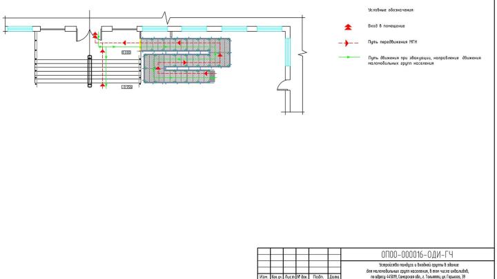 Мероприятия по обеспечению доступа инвалидов и других мгн - Пути движения и эвакуации МГН после адаптации