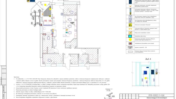 Схема расположения тактильных визуальных указателей (ТВУ) в помещении, разработанная для Газпромбанка (АО "ГПБ")