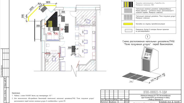 Проектная схема расположение тактильных напольных указателей (ТНУ) в офисе Газпромбанка