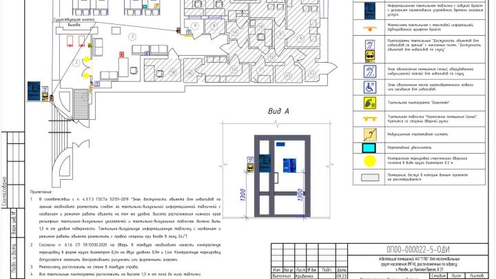 Схема расположения тактильных визуальных указателей (ТВУ) в помещении, разработанная для Газпромбанка (АО "ГПБ")