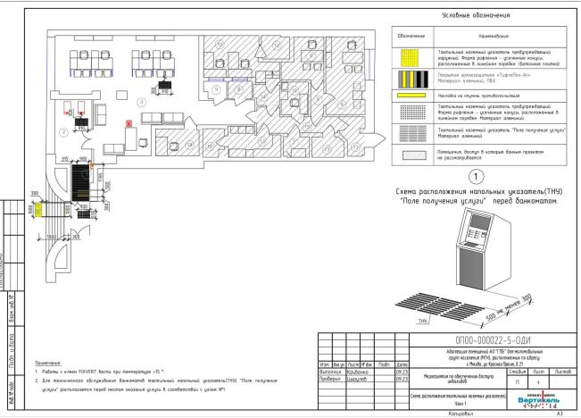 Проектная схема расположение тактильных напольных указателей (ТНУ) в офисе Газпромбанка