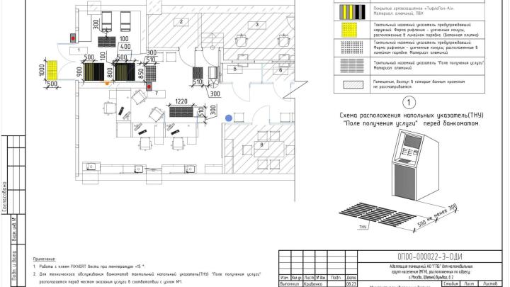 Схема расположение тактильных напольных указателей (ТНУ) в офисе Газпромбанка