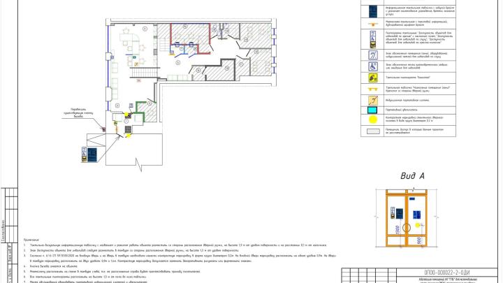 Схема расположения тактильных визуальных указателей (ТВУ) в помещении, разработанная для Газпромбанка (АО "ГПБ")